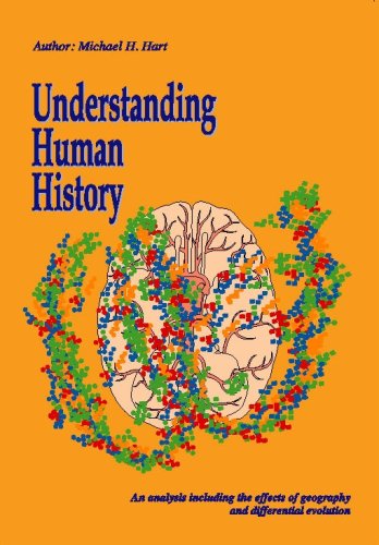 Beispielbild fr Understanding Human History zum Verkauf von Books Unplugged