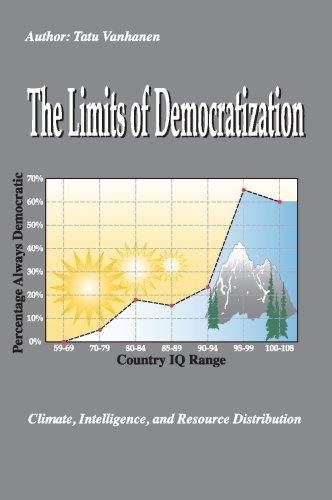 The Limits of Democratization: Climate, Intelligence, and Resource Distribution (9781593680312) by Tatu Vanhanen
