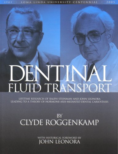 Beispielbild fr Dentinal Fluid Transport zum Verkauf von medimops