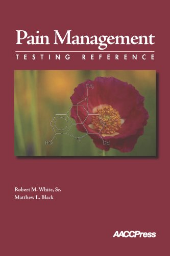 9781594250767: Pain Management Testing Reference