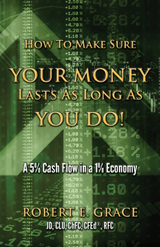 Stock image for How To Make Sure You Money Lasts As Long As You Do! for sale by ThriftBooks-Dallas