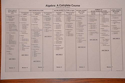 Algebra: A Complete Course: Algebra 1 and 2 (DVD Workbook Set, Module A, B, C, D, E, F) (9781596760363) by Thomas Clark