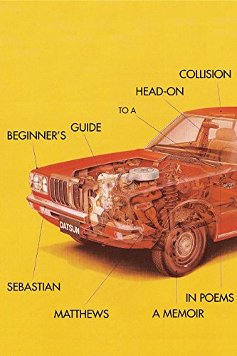 Stock image for Beginner's Guide to a Head-On Collision for sale by Better World Books: West