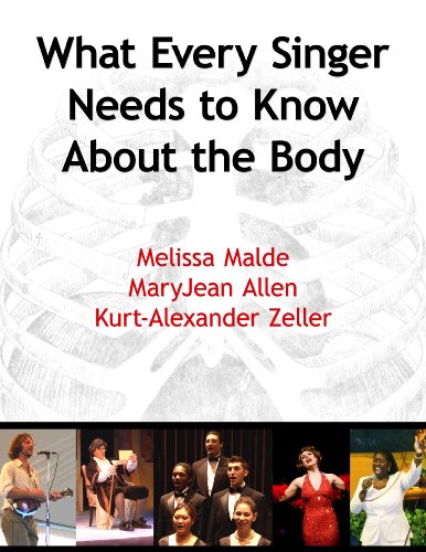 Stock image for What Every Singer Needs to Know about the Body for sale by ThriftBooks-Atlanta