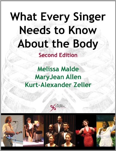 Stock image for What Every Singer Needs to Know about the Body for sale by ThriftBooks-Atlanta