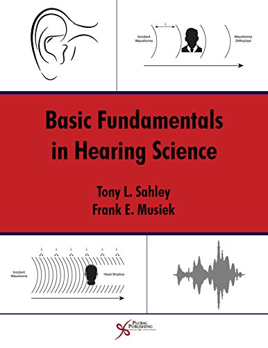 Stock image for Basic Fundamentals in Hearing Science for sale by HPB-Red