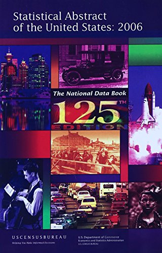 Beispielbild fr Statistical Abstract of United States: The National Data Book (Statistical Abstract of the United States) zum Verkauf von Ergodebooks