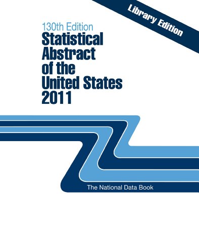 9781598884937: Statistical Abstract of the United States, 2011 (STATISTICAL ABSTRACT OF THE UNITED STATES ENLARGED PRINT EDITION (LIBRARY EDITION))