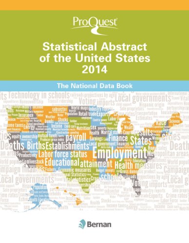 Imagen de archivo de ProQuest Statistical Abstract of the United States 2014: The National Data Book (ProQuest Statistical Abstract Series) a la venta por Books From California