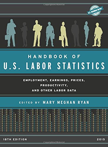 Beispielbild fr Handbook of U. S. Labor Statistics 2015 : Employment, Earnings, Prices, Productivity, and Other Labor Data zum Verkauf von Better World Books