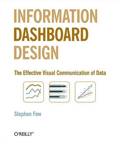 9781600330193: Information Dashboard Design