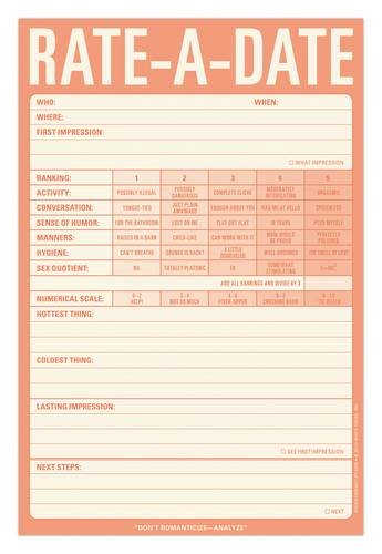 Knock Knock Pads: Rate-a-date Pad - Unknown Author: 9781601061911 - AbeBooks