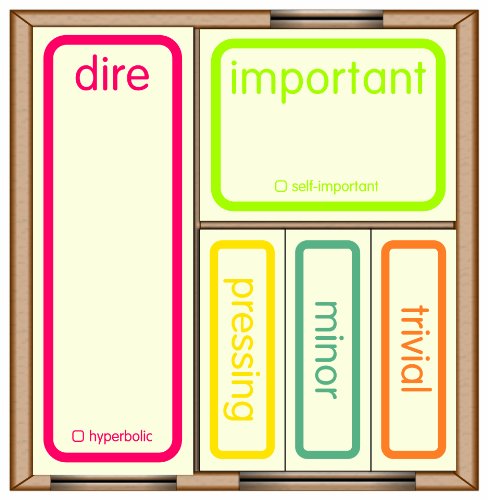 9781601062994: Mini Sticky Sets: Self-Important (Mini Inner-Truth Journal)