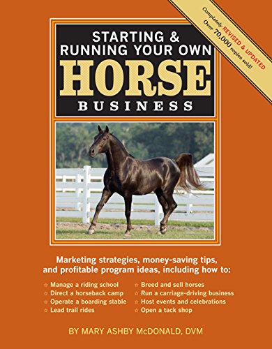 Beispielbild fr Starting & Running Your Own Horse Business, 2nd Edition: Marketing strategies, money-saving tips, and profitable program ideas zum Verkauf von SecondSale