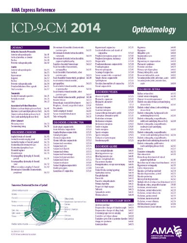 ICD-9-CM 2014 Express Reference Coding Card Gynecology (9781603598835) by American Medical Association