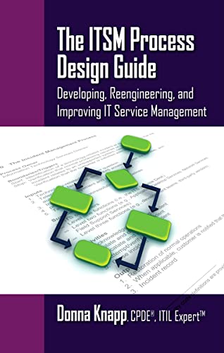 Beispielbild fr The ITSM Process Design Guide: Developing, Reengineering, and Improving IT Service Management zum Verkauf von KuleliBooks