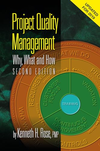 Beispielbild fr Project Quality Management, Second Edition: Why, What and How zum Verkauf von ThriftBooks-Atlanta
