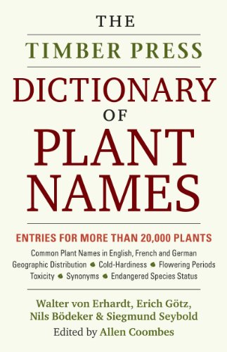 Beispielbild fr The Timber Press Dictionary of Plant Names zum Verkauf von Wonder Book