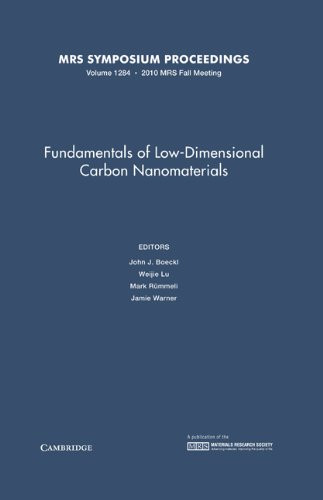 9781605112619: Fundamentals of Low-Dimensional Carbon Nanomaterials: Volume 1284 (MRS Proceedings)