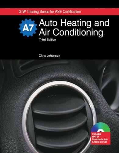 Imagen de archivo de Auto Heating and Air Conditioning a la venta por Books of the Smoky Mountains