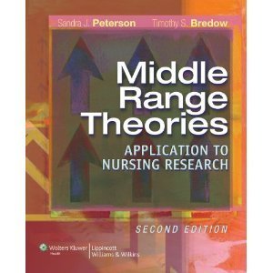 9781605472027: Middle Range Theories: Application to Nursing Research