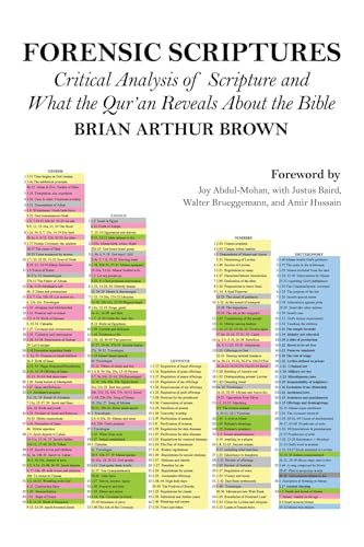 Beispielbild fr Forensic Scriptures : Critical Analysis of Scripture and What the Qur'an Reveals about the Bible zum Verkauf von Better World Books