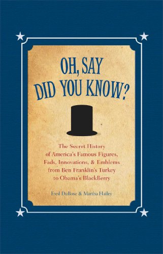 Stock image for Oh, Say Did You Know?: The Secret History of America's Famous Figures, Fads, Innovations & Emblems (Blackboard Books) for sale by Ergodebooks