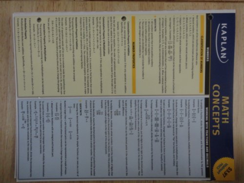 Math Concepts Study Chart