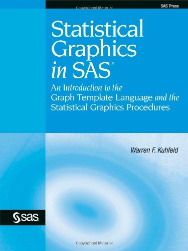 Imagen de archivo de Statistical Graphics in SAS: An Introduction to the Graph Template Language and the Statistical Graphics Procedures a la venta por HPB-Red