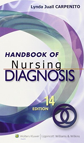 Beispielbild fr Handbook of Nursing Diagnosis zum Verkauf von Better World Books