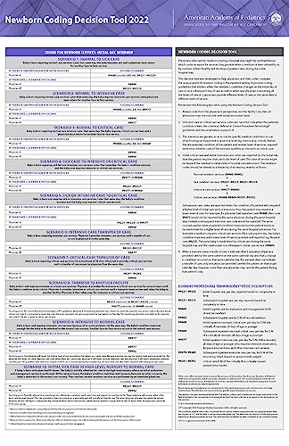 9781610025546: Newborn Coding Decision Tool 2022