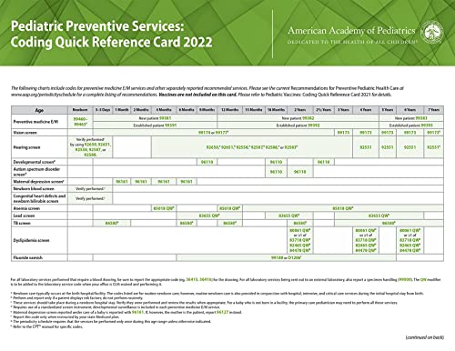 Stock image for Pediatric Preventive Services: Coding Quick Reference Card 2022 for sale by WorldofBooks