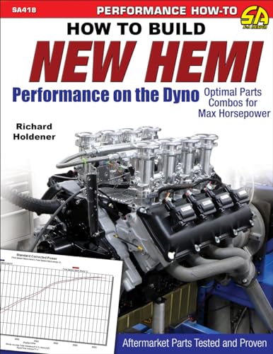 Beispielbild fr How to Build New Hemi Performance on the Dyno: Optimal Parts Combos for Max Horsepower (Performance How to Sa Design) zum Verkauf von Book Deals