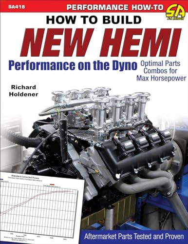 Stock image for How to Build New Hemi Performance on the Dyno: Optimal Parts Combos for Max Horsepower (Performance How to Sa Design) for sale by Book Deals