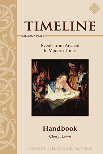 Beispielbild fr Timeline Handbook: Events from Ancient to Modern Times zum Verkauf von SecondSale