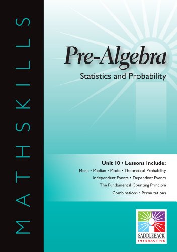 Iwb Pre-Algebra Unit 10: Lifeskills Math