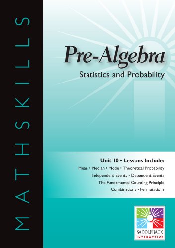 Iwb Pre-Algebra Unit 10: Lifeskills Math