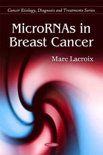 MicroRNAs in Breast Cancer