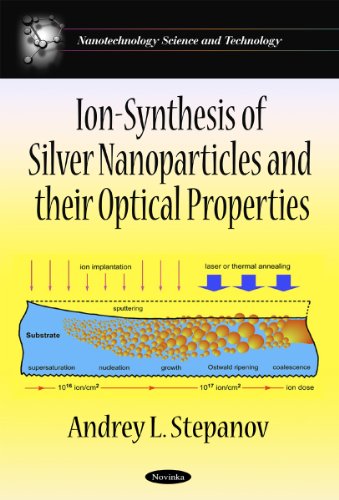 Imagen de archivo de IonSynthesis of Silver Nanoparticles Their Optical Properties Nanotechnology Science and Technology a la venta por PBShop.store US