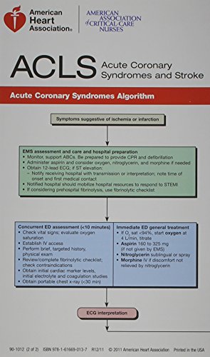 Stock image for Advanced Cardiovascular Life Support, Pocket Reference Card Set for sale by GF Books, Inc.