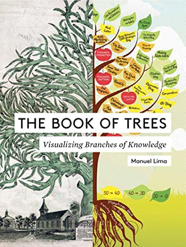 The Book of Trees: Visualizing Branches of Knowledge - Lima, Manuel