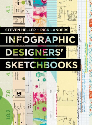 Stock image for Infographics Designers Sketchbooks for sale by ThriftBooks-Dallas