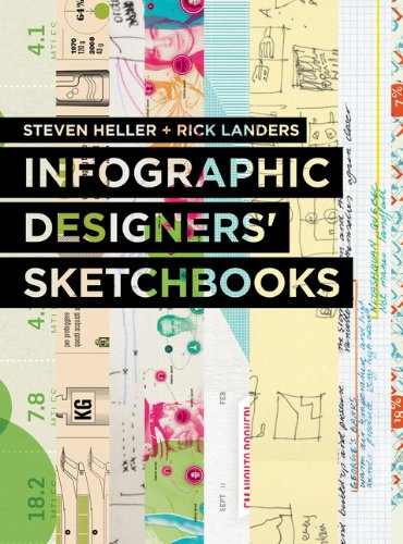 9781616892869: Infographics Designers Sketchbooks