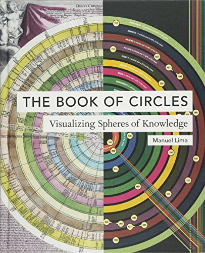 Stock image for The Book of Circles: Visualizing Spheres of Knowledge for sale by HPB-Ruby