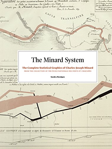 Stock image for The Minard System: The Complete Statistical Graphics of Charles-Joseph Minard for sale by Lakeside Books