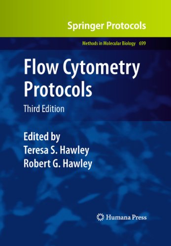 Beispielbild fr Flow Cytometry Protocols: 699 (Methods in Molecular Biology) [Englisch] [Gebundene Ausgabe] Vorklinik Histologie Embryologie Studium 2. Studienabschnitt Klinik Anamnese Krperliche Untersuchung Naturwissenschaften Biologie Genetik Molekularbiologie Technik Umwelttechnik Biotechnologie Teresa S. Hawley (Herausgeber), Robert Hawley (Herausgeber) zum Verkauf von BUCHSERVICE / ANTIQUARIAT Lars Lutzer