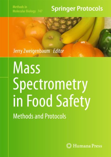 Mass Spectrometry in Food Safety. Methods and Protocols.