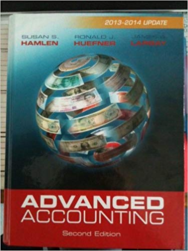 Beispielbild fr Advanced Accounting-With Access (13-14 Upd) zum Verkauf von Better World Books