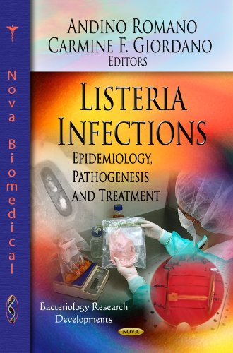 Imagen de archivo de Listeria Infections: Epidemiology, Pathogenesis & Treatment (Bacteriology Research Developments Series) a la venta por WorldofBooks