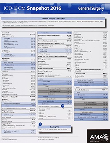 9781622022922: ICD-10-CM 2016 Snapshot Coding Cards: Multiple Specialties: General Surgery